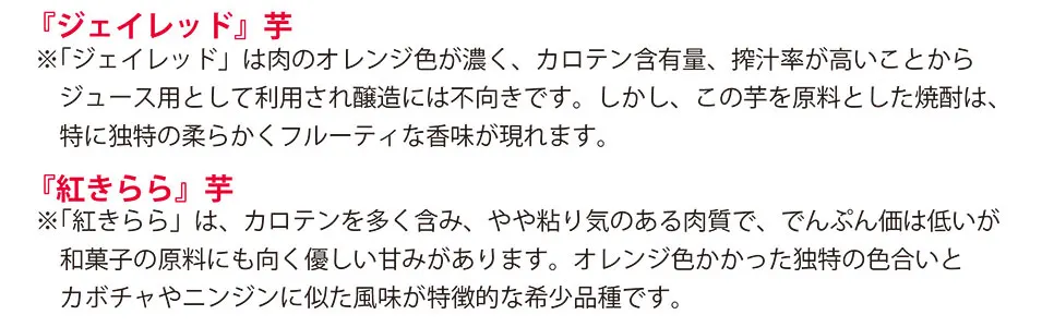 落合酒造場